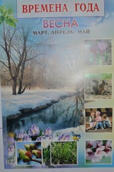 Плакат Времена года. Весна. Интернет-магазин Грамотенок Москва.